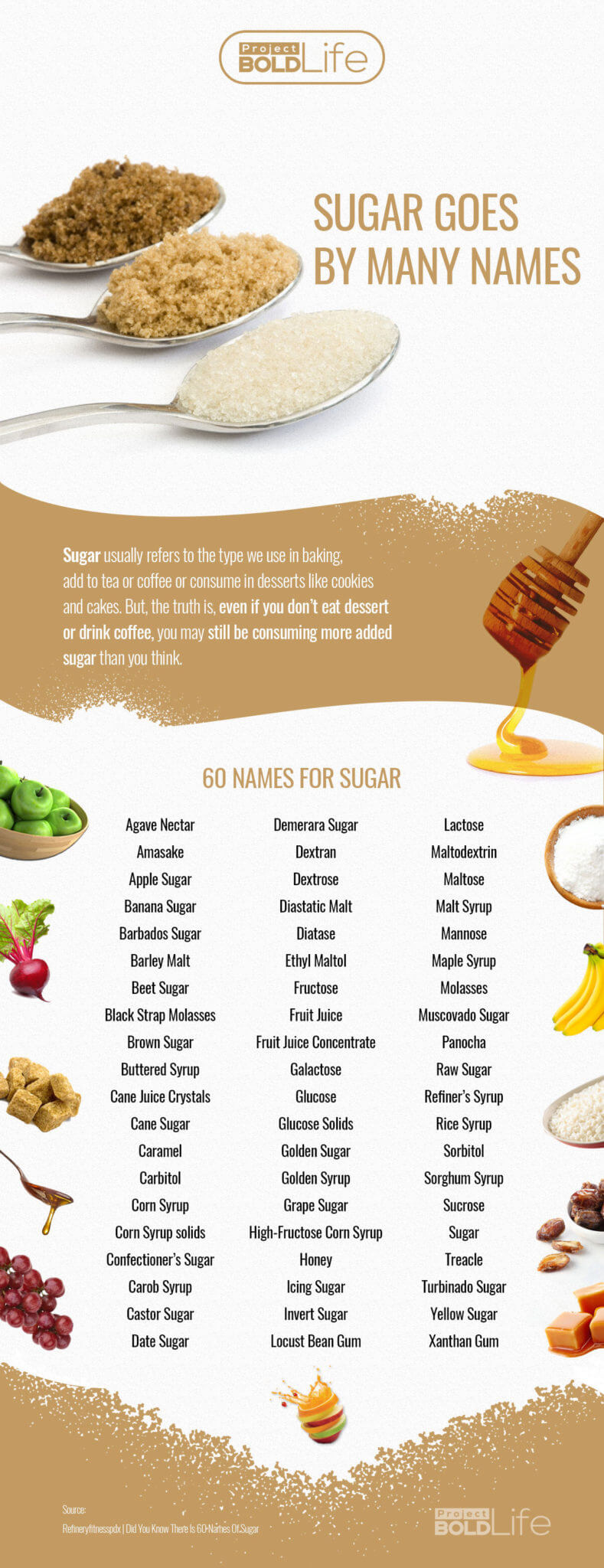 sugar goes by many names infographic