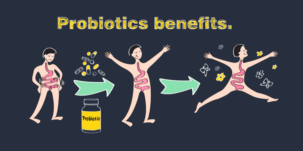 graphic cartoon featuring health benefits of probiotics